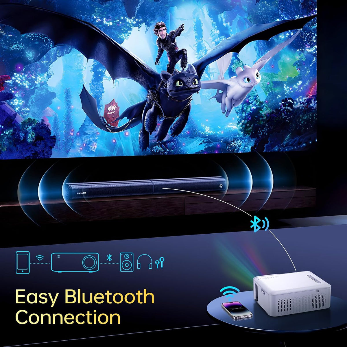 Projector with Wifi and Bluetooth, [Native 1080P Upgrade 240 ANSI]  Portable Projector, Mini Movie Projector for Outdoor Use, Bedroom Ceiling Video Projector Compatible with Phone/Tv Stick/Pc/Ps5